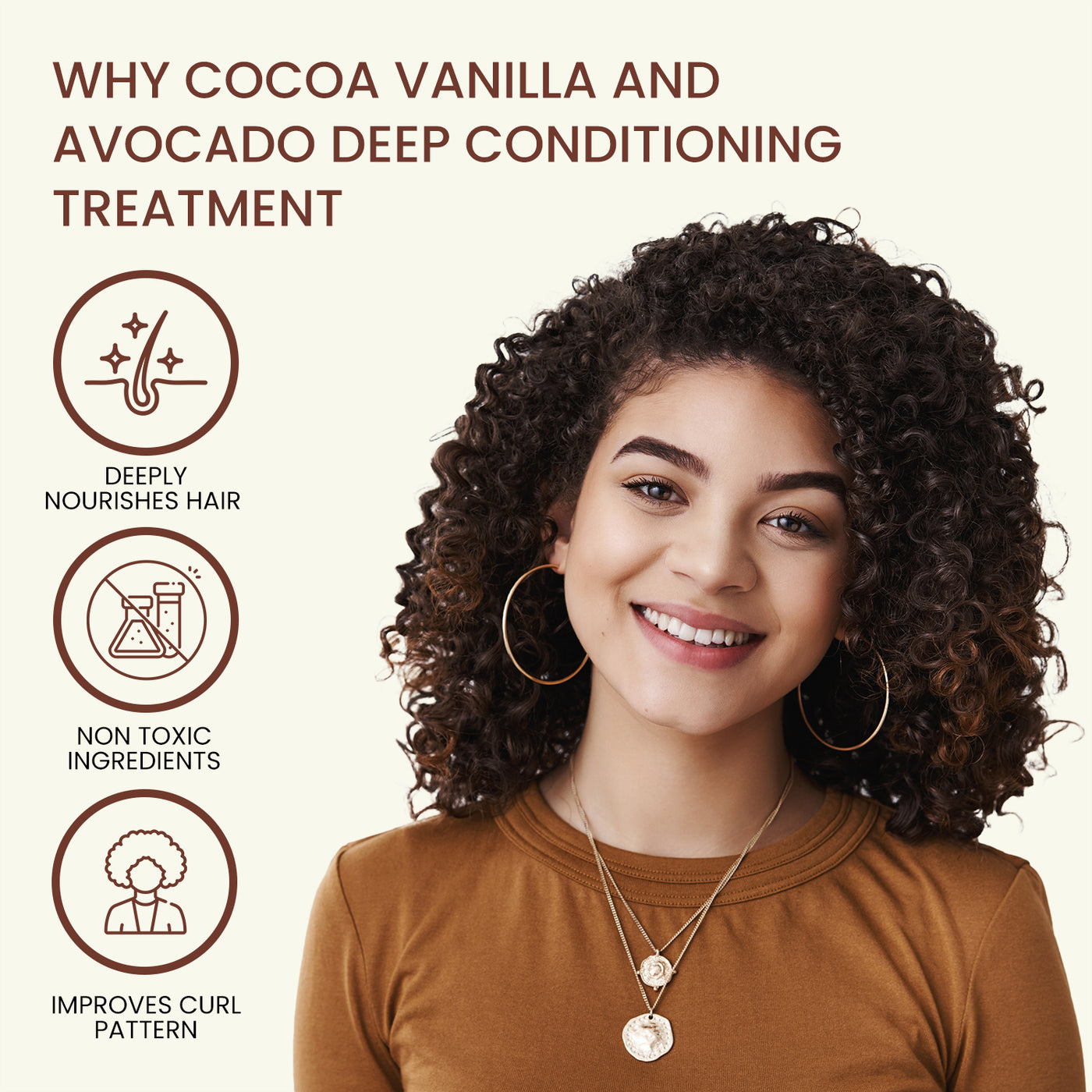Cocoa Vanilla and Avocado Deep Conditioning Treatment
