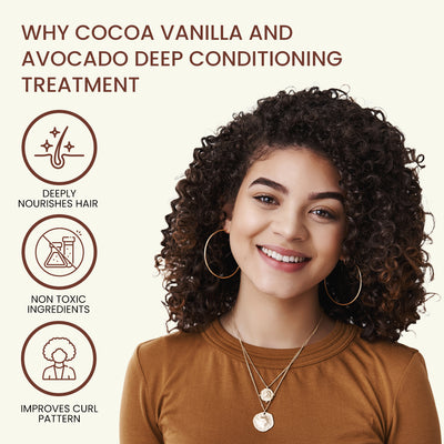 Cocoa Vanilla and Avocado Deep Conditioning Treatment